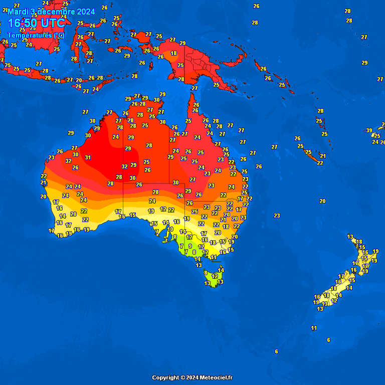 Temperatures