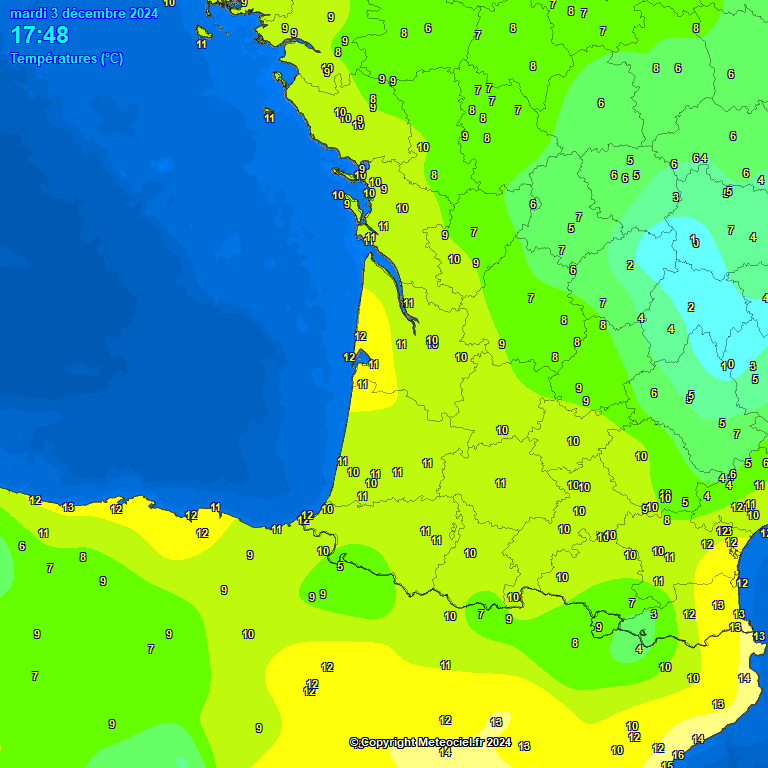 Temperatures