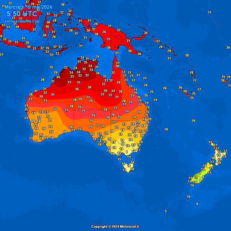 Temperatures