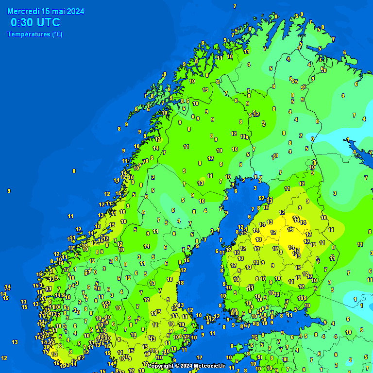 Temperatures