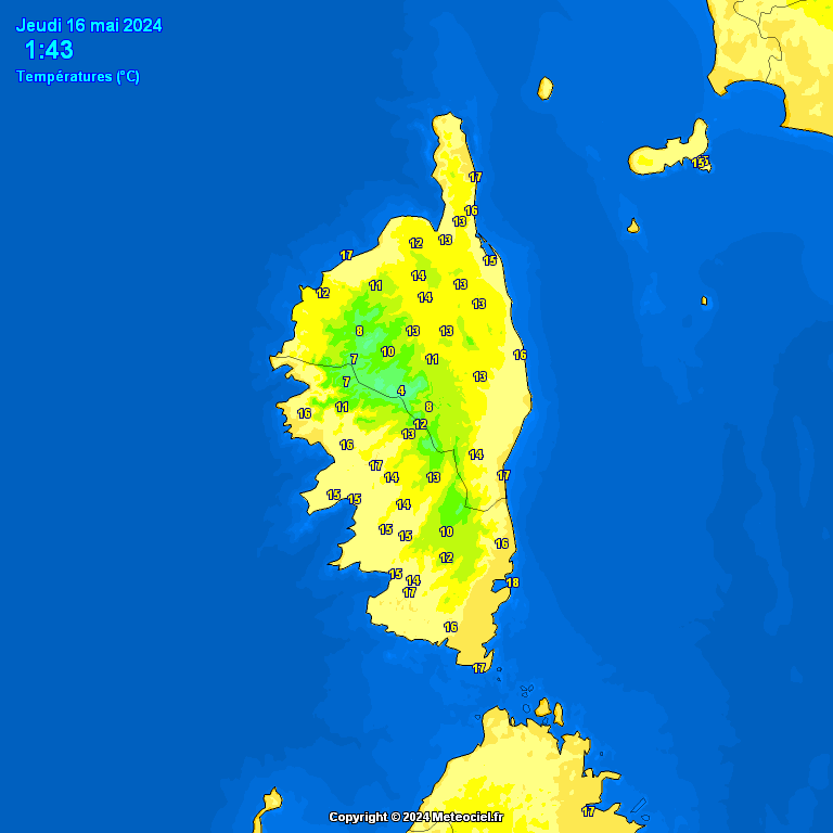 Temperatures