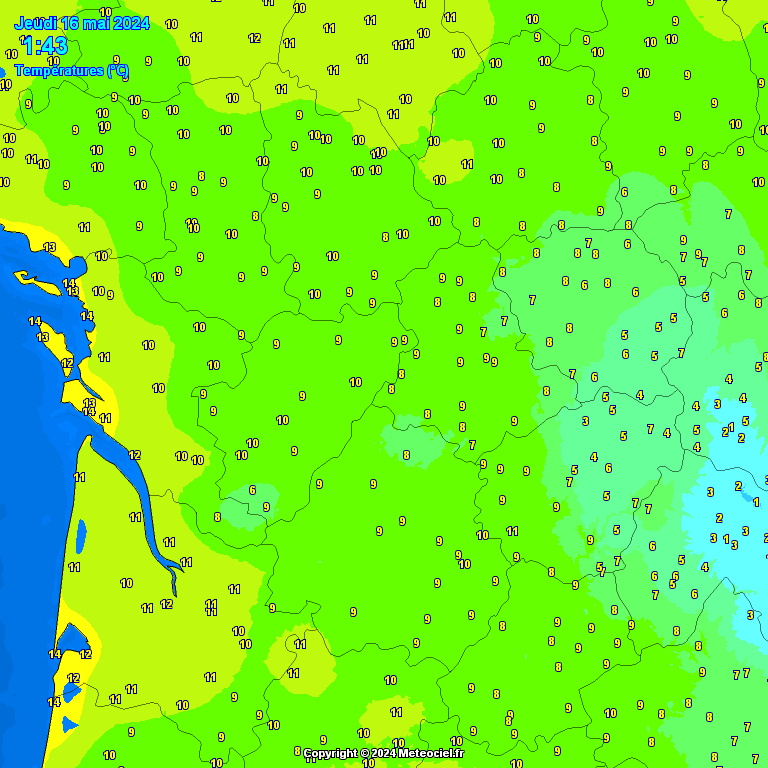 Temperatures