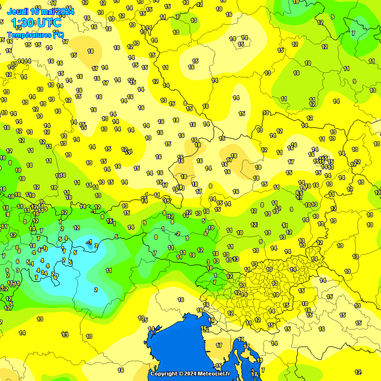 Temperatures