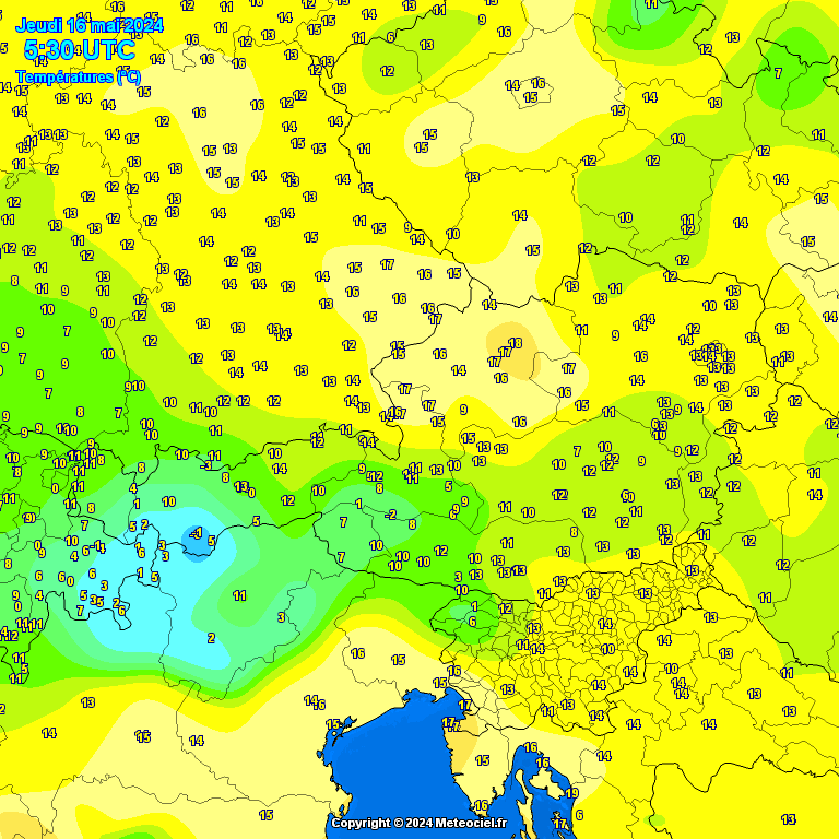 Temperatures