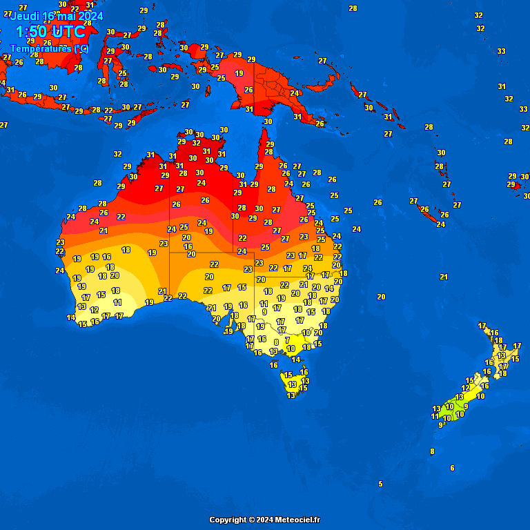 Temperatures