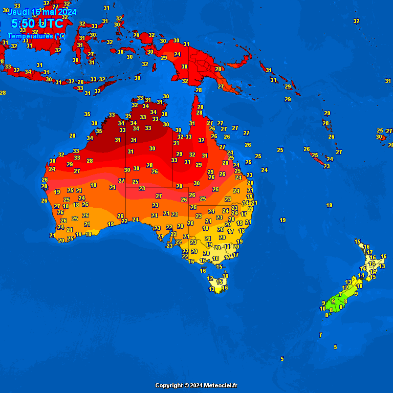 Temperatures