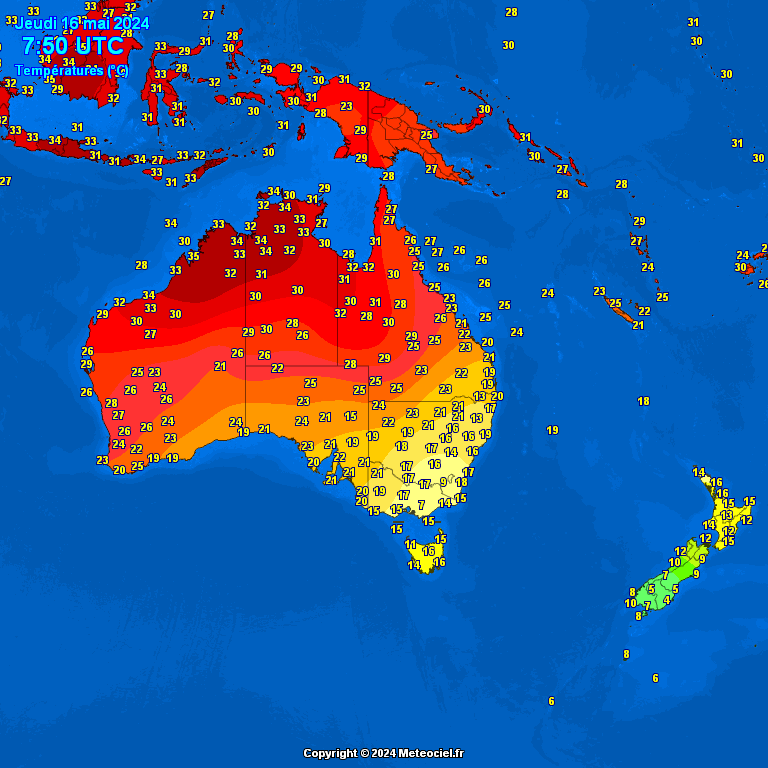 Temperatures