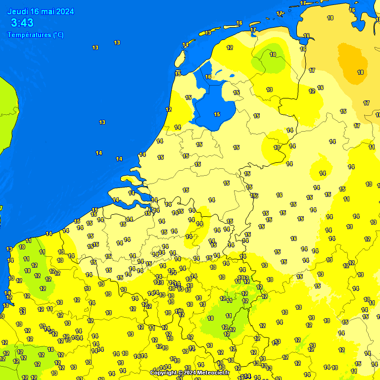 Temperatures