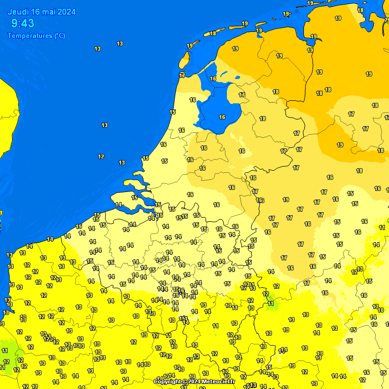 Temperatures