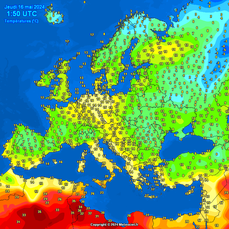 Temperatures