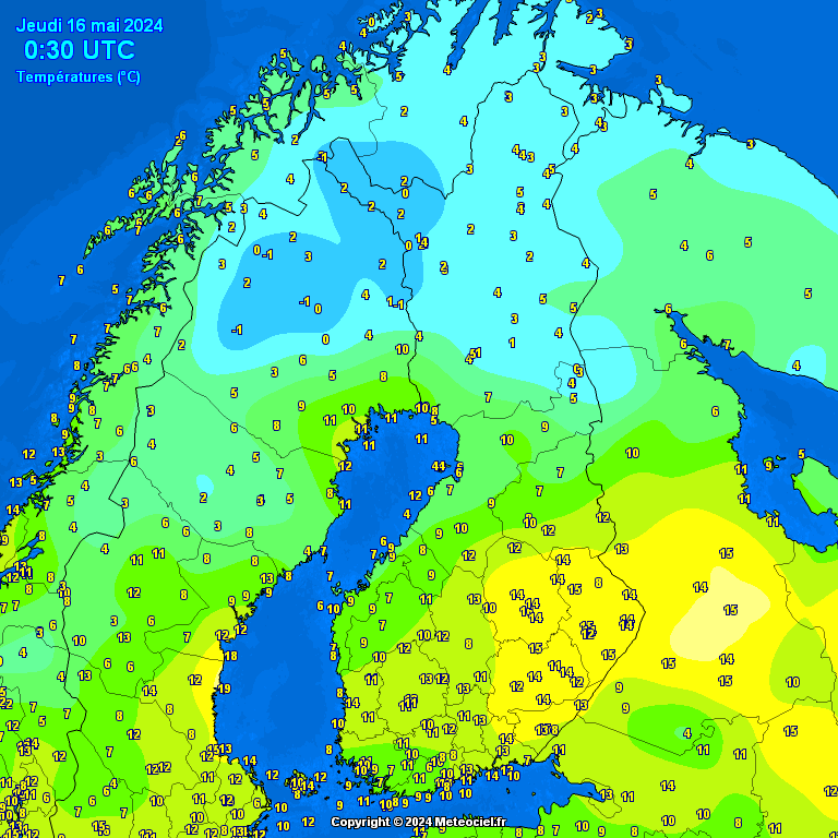 Temperatures