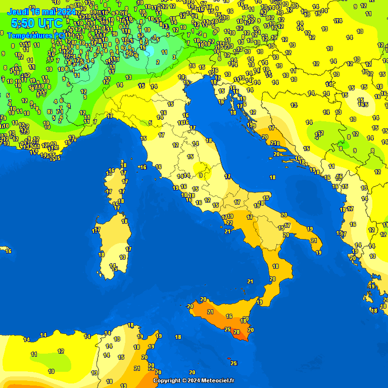 Temperatures