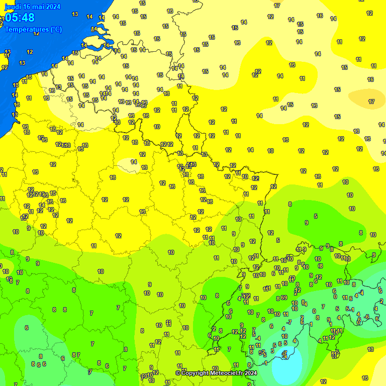 Temperatures