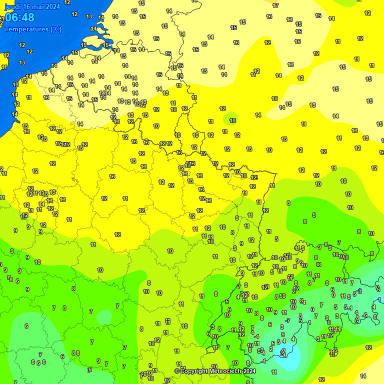 Temperatures