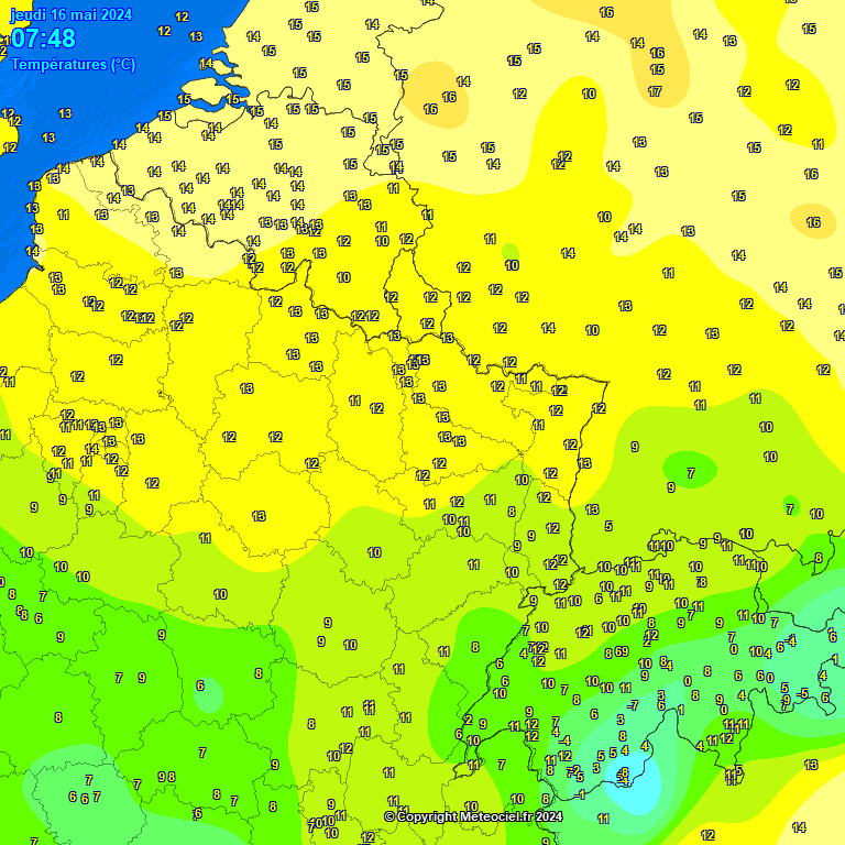 Temperatures