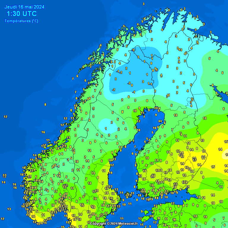 Temperatures