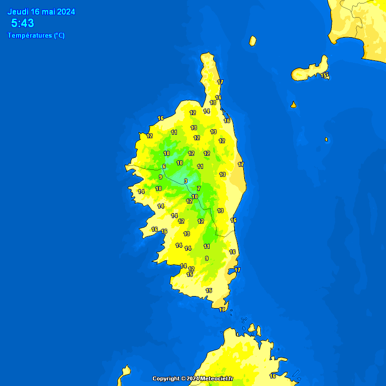 Temperatures