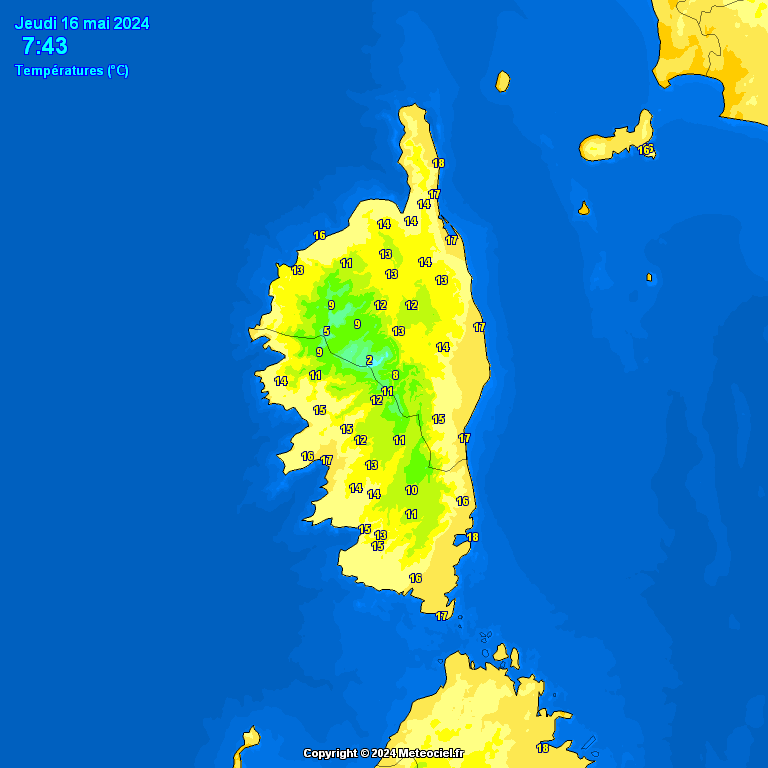 Temperatures