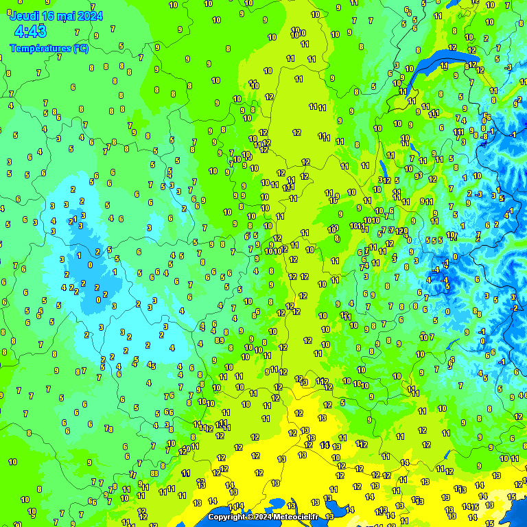 Temperatures