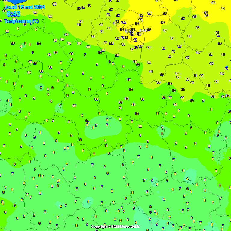 Temperatures