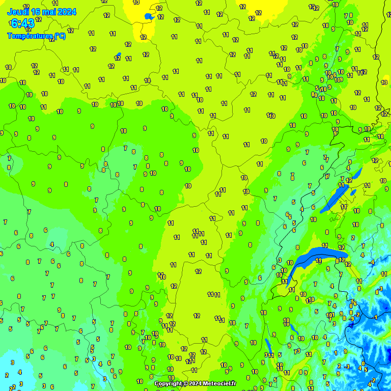 Temperatures