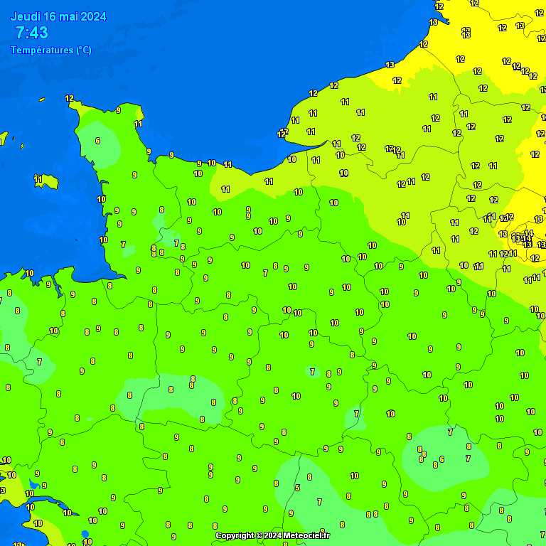 Temperatures