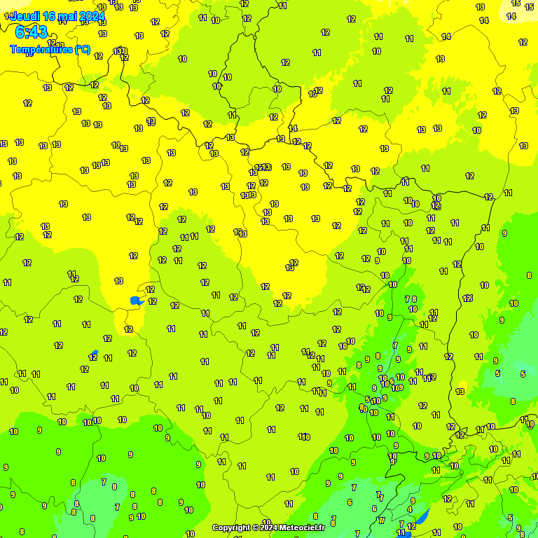 Temperatures