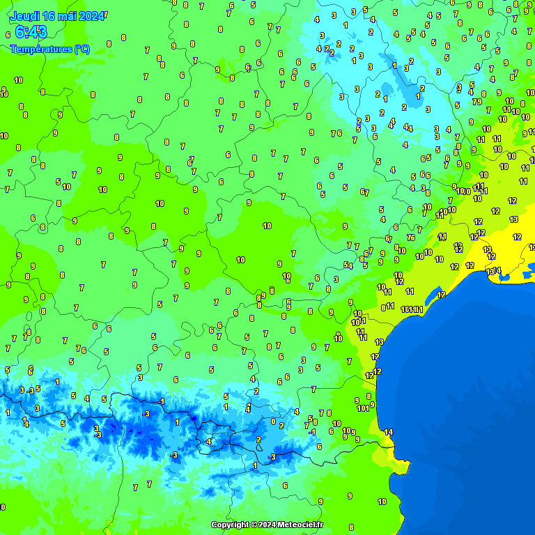 Temperatures