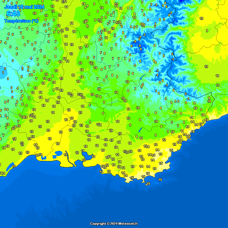 Temperatures