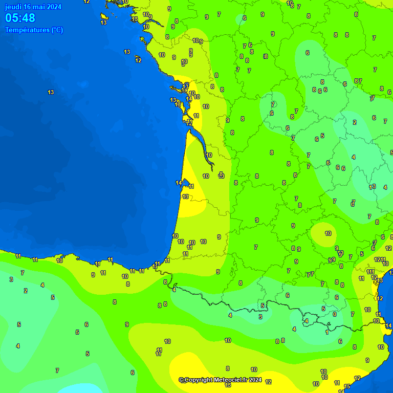 Temperatures