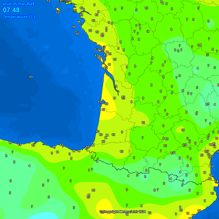 Temperatures