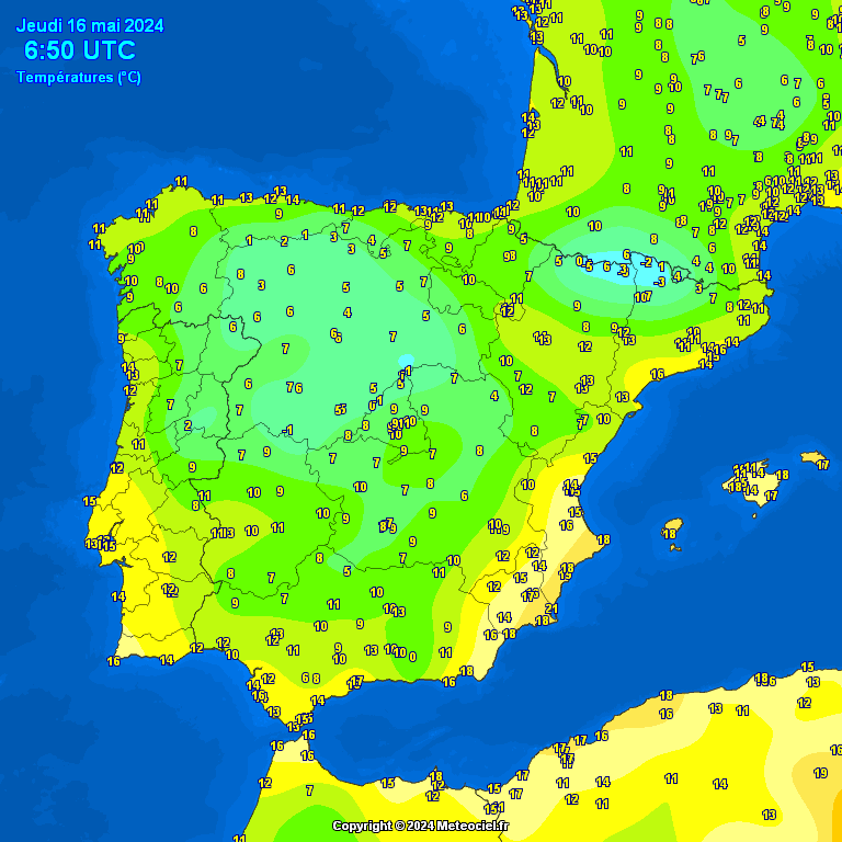 Temperatures