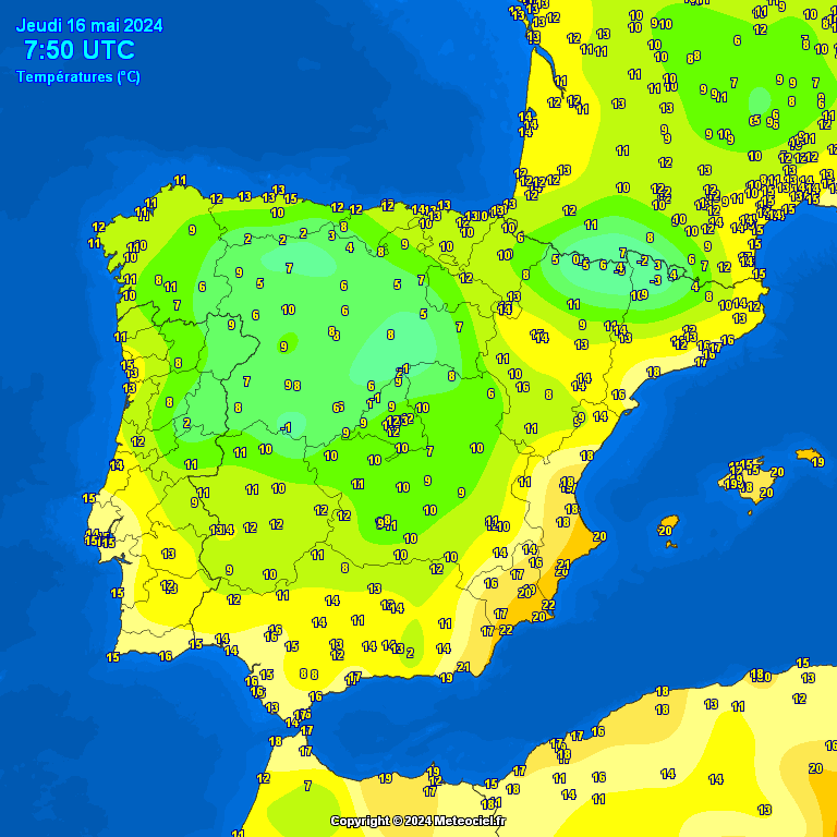 Temperatures