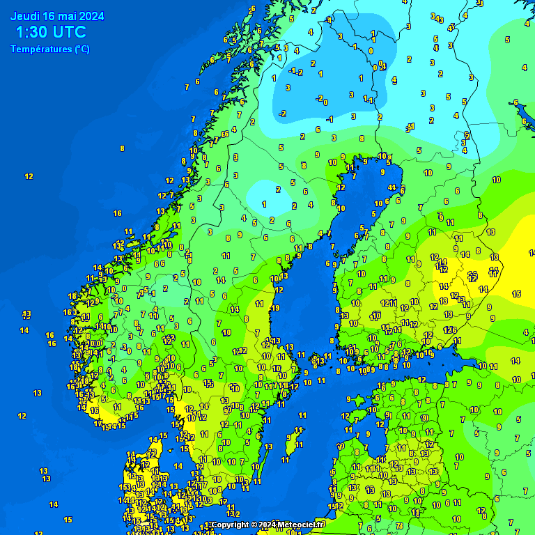 Temperatures