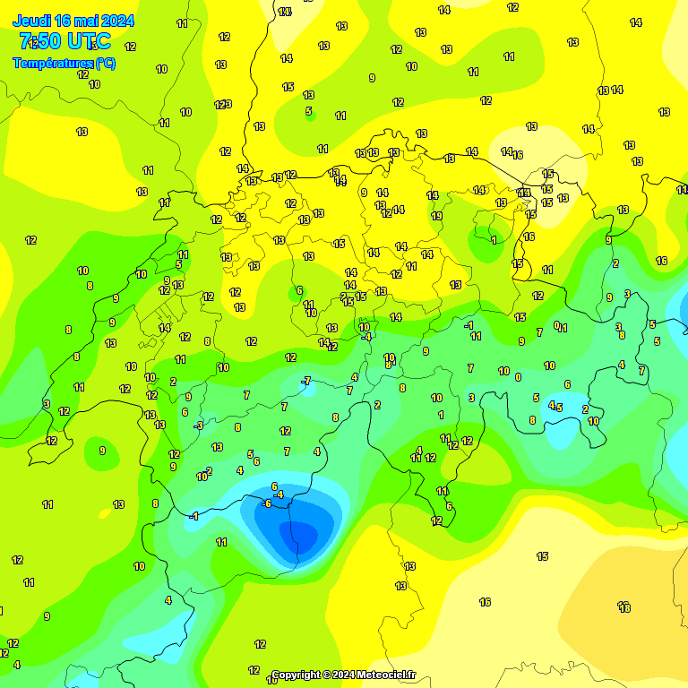 Temperatures