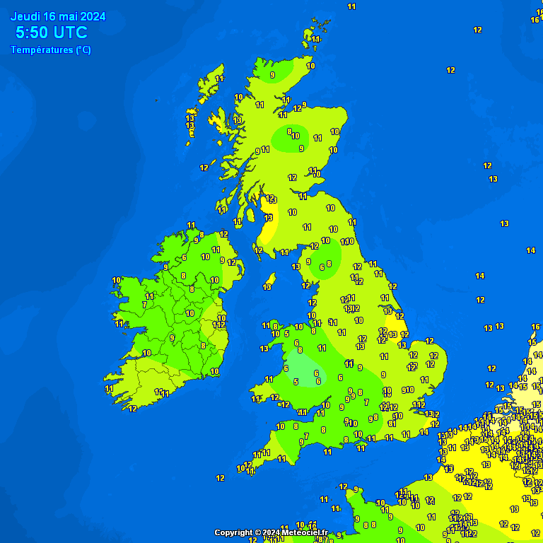 Temperatures