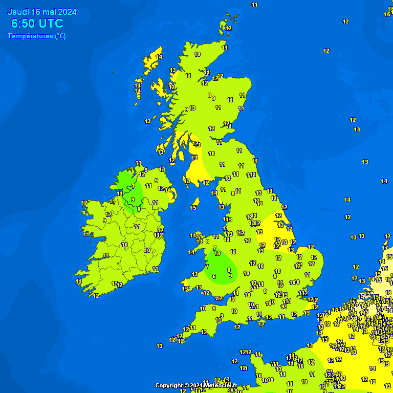 Temperatures