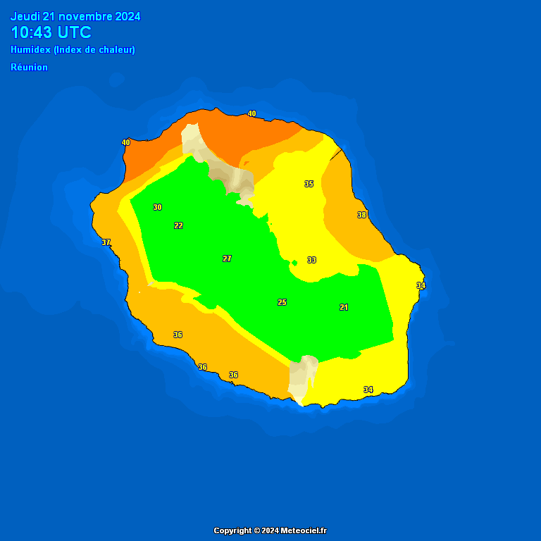 Humidex