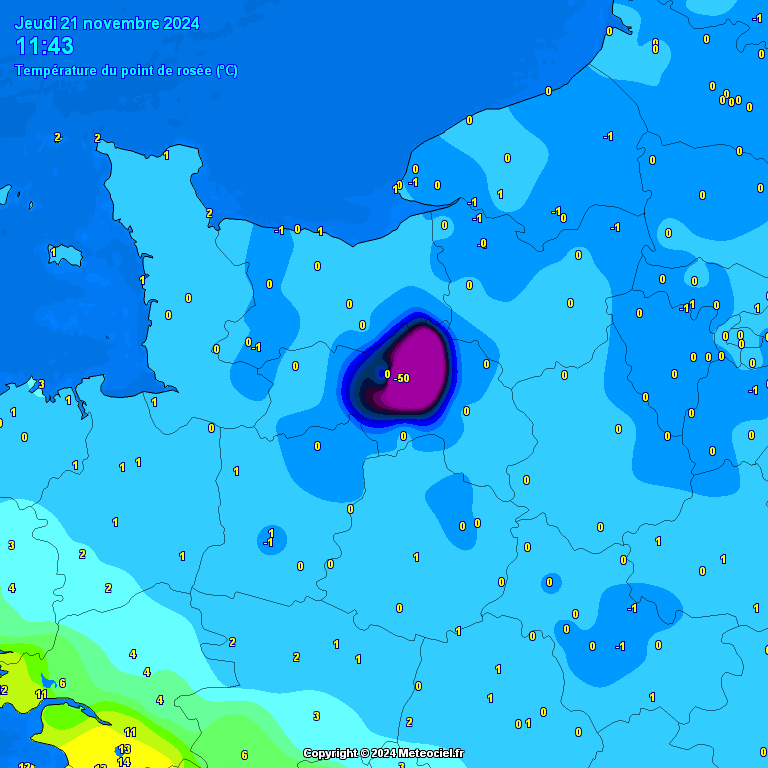 Temperature - point de rose