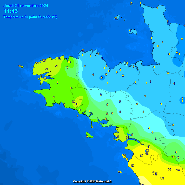 Temperature - point de rose