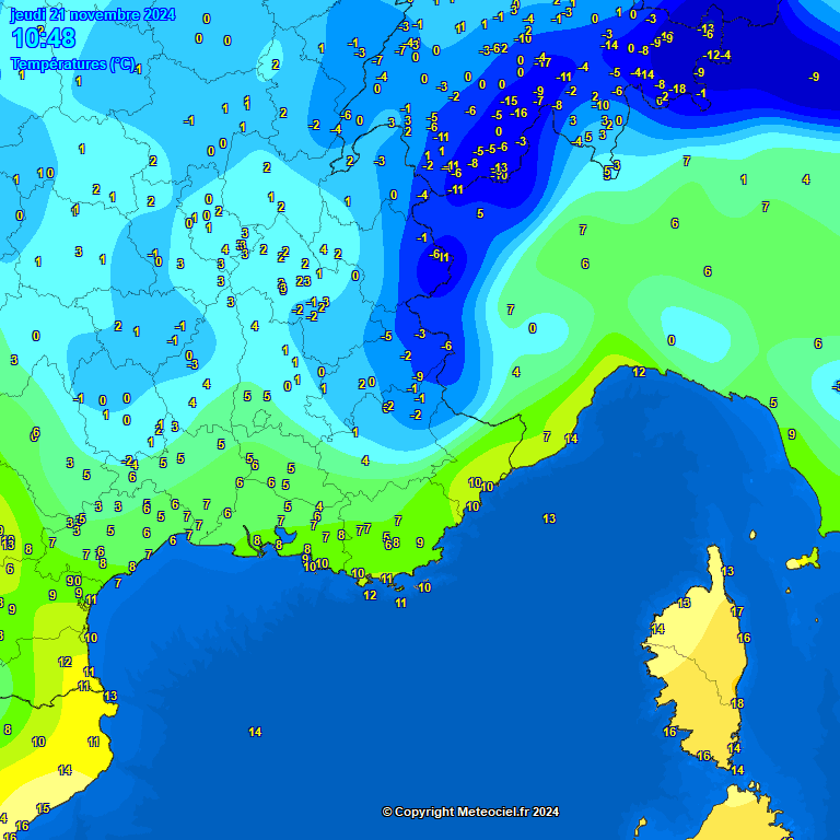 Temperatures