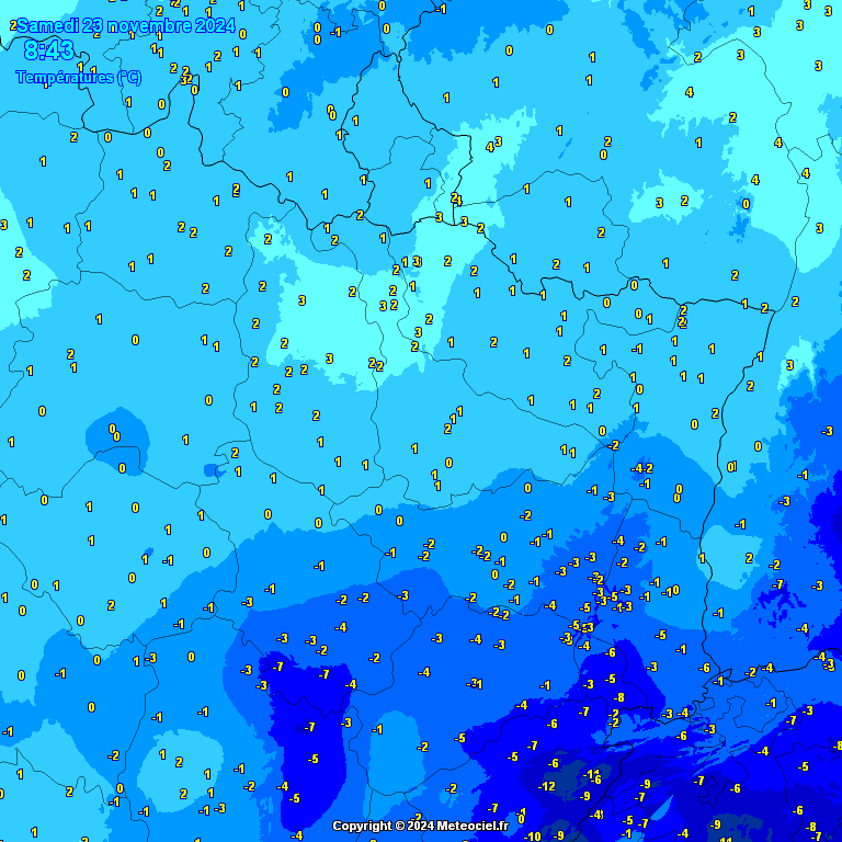 Temperatures