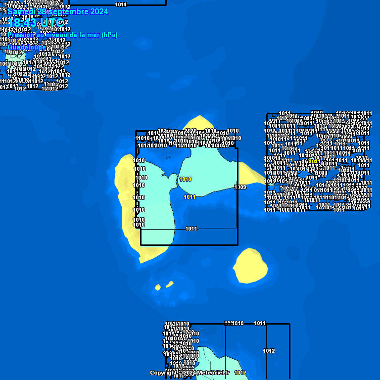 Pression atmosphrique