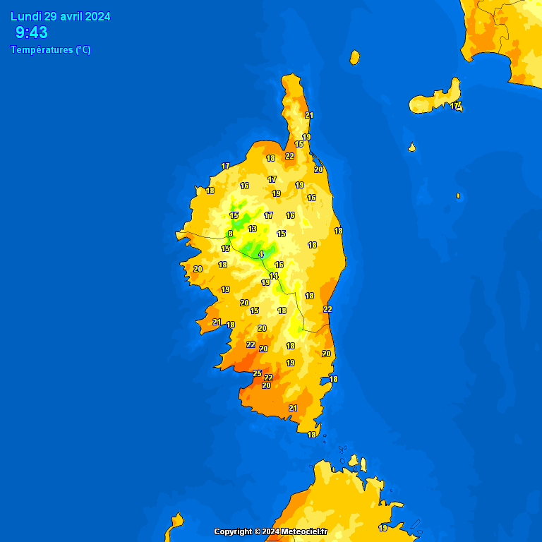 Temperatures