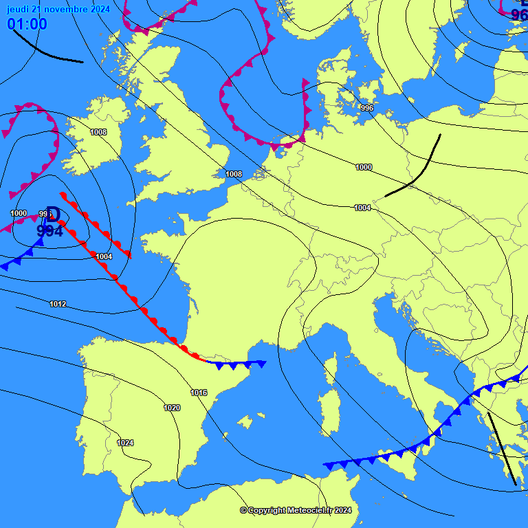 Analyse Fronts