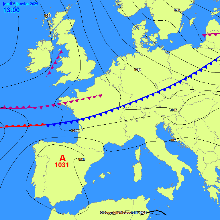 Analyse Fronts