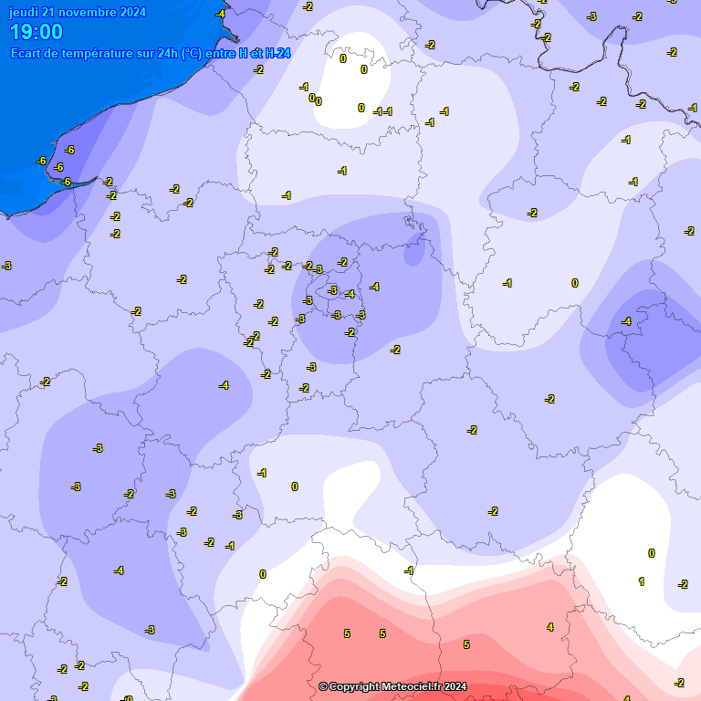 Temperatures